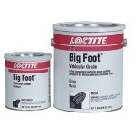 loctiteAntiSlip